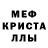 Первитин пудра Rick Kerans